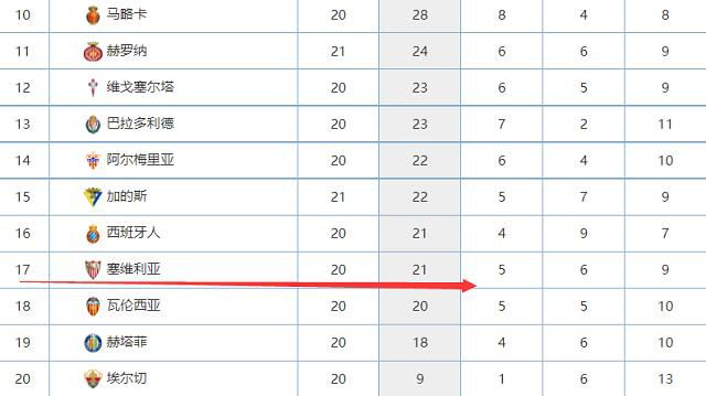 2019年国庆，葛优在《我和我的祖国》之《北京你好》中曾喊话张艺谋：;能不能给咱扫一镜头？大概是拿到了预言家的牌，葛优今年二度;牵手导演宁浩，再演;张北京，成为全民喜剧《我和我的家乡》之《北京好人》单元主角